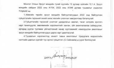 Эрүүл мэндийн байгууллагуудын гүйцэтгэдийн гэрээний хяналт шинжилгээ үнэлгээний дүнг баталгаажуулах тухай