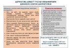 Тусгай зөвшөөрлийн шинжээчийн сонгон шалгаруулалт зарлагдлаа