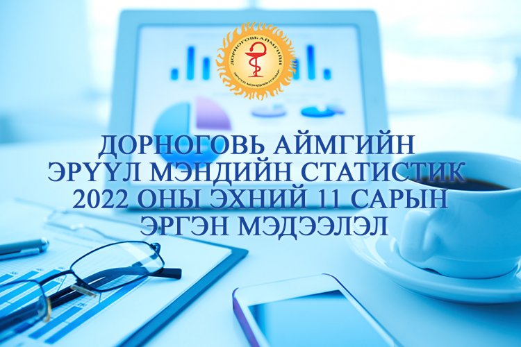 ДОРНОГОВЬ АЙМГИЙН ЭРҮҮЛ МЭНДИЙН 2022 ОНЫ  ЭХНИЙ 11 САРЫН МЭДЭЭЛЭЛ